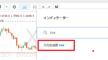 TradingViewでDMI（ADX）インジケーター表示
